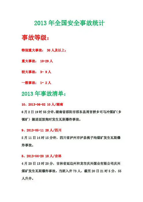 2013年煤矿事故_