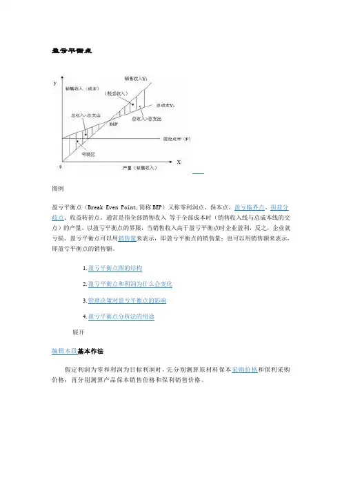 盈亏平衡点计算公式