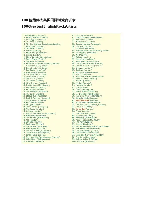 100位最伟大英国国际摇滚音乐家100GreatestEnglishRockArtists