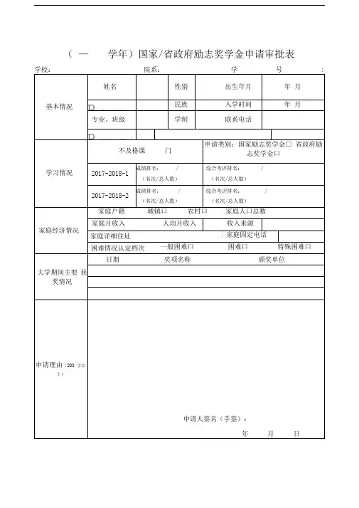 国家、省政府励志奖学金申请审批表