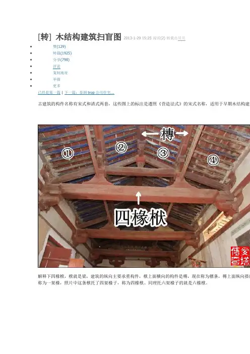 木制房屋结构图