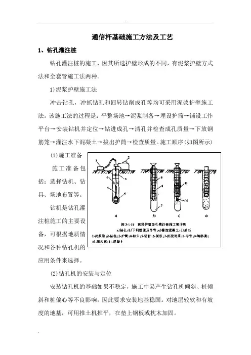 通信杆基础施工方法及工艺