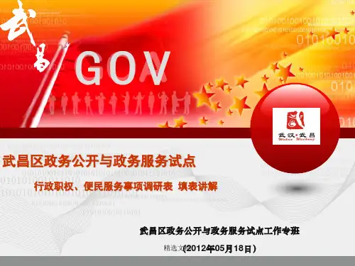 调研背景 演讲稿.ppt