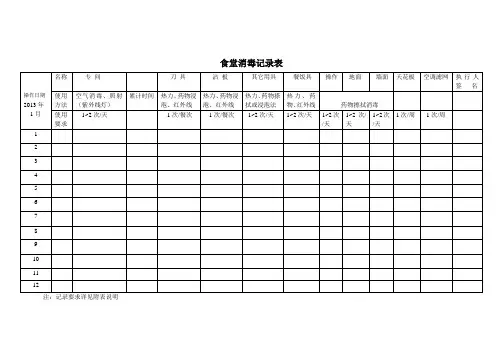 食堂消毒记录表 Word 文档 (6)