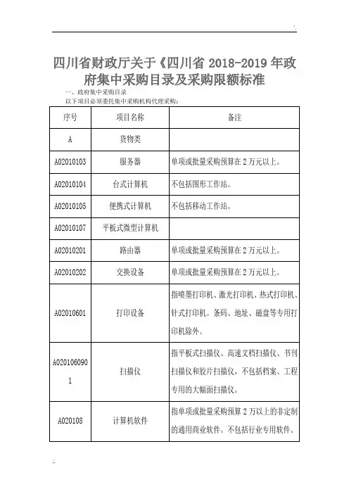 四川省2018-2019年政府集中采购目录及采购限额标准