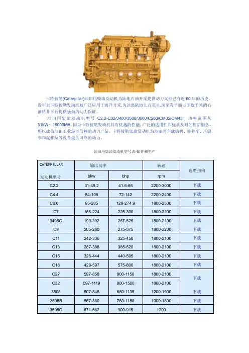 卡特彼勒发动机参数