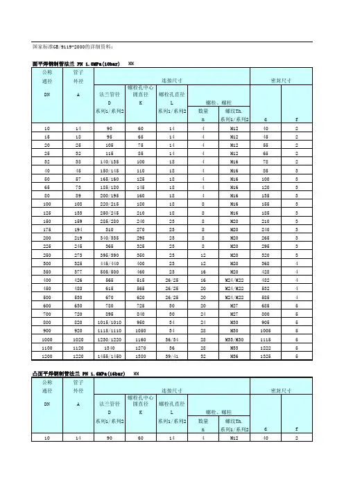法兰标准对照表