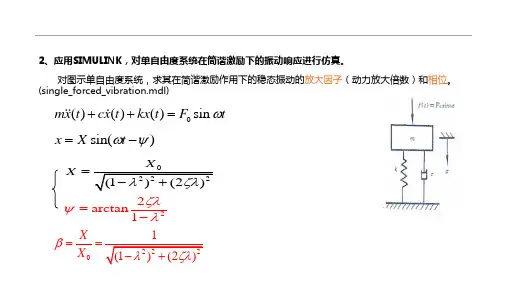 汽车振动学习题解答