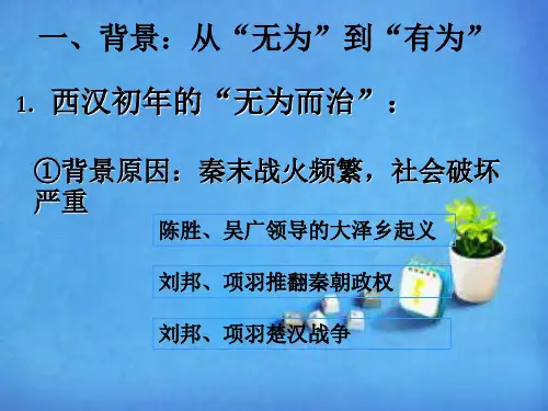 罢黜百家独尊儒术ppt课件