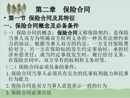保险合同学习内容PPT课件( 42页)