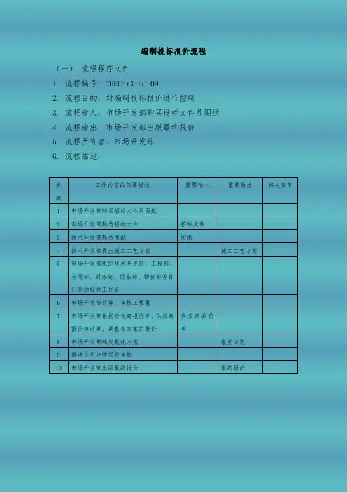 编制投标报价流程