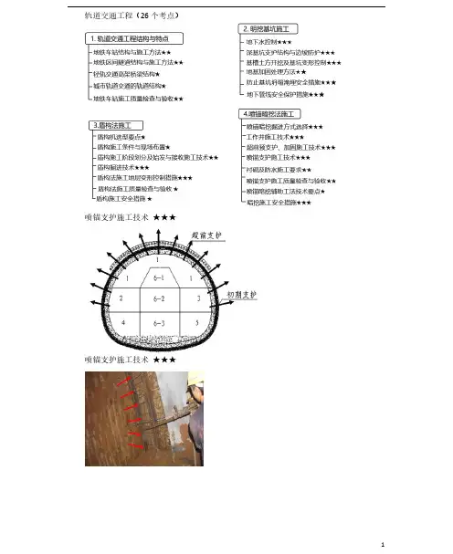 一级建造师市政实务(53)喷锚暗挖掘进方式选择和工作井施工技术