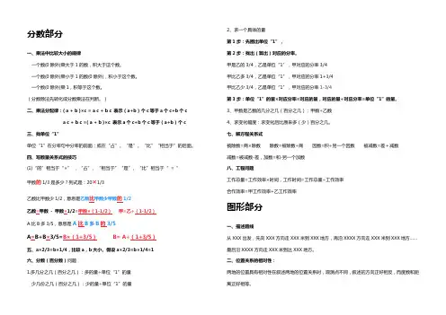 人教版六年级上册必记必会知识点