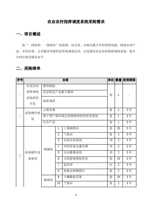 农业农村指挥调度系统采购需求