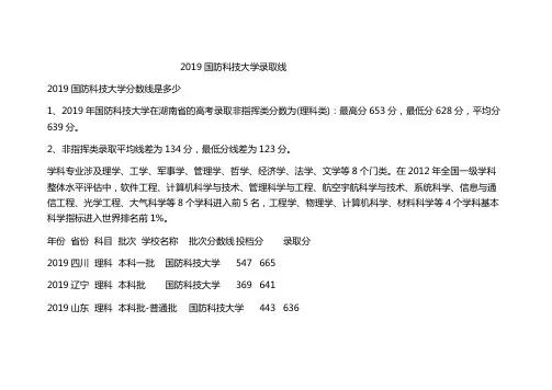 2019国防科技大学录取线