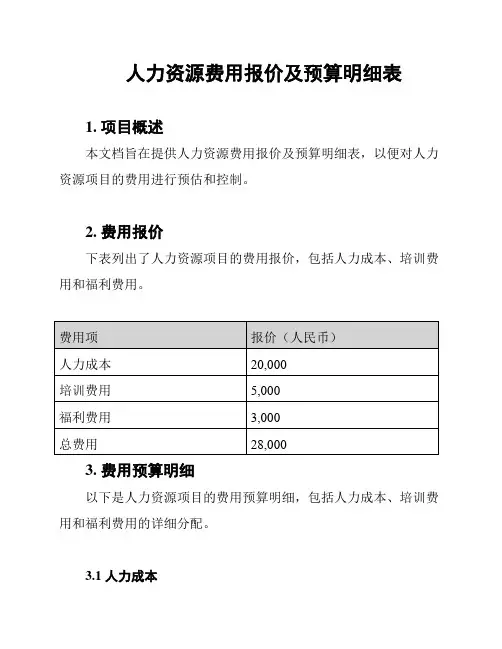 人力资源费用报价及预算明细表