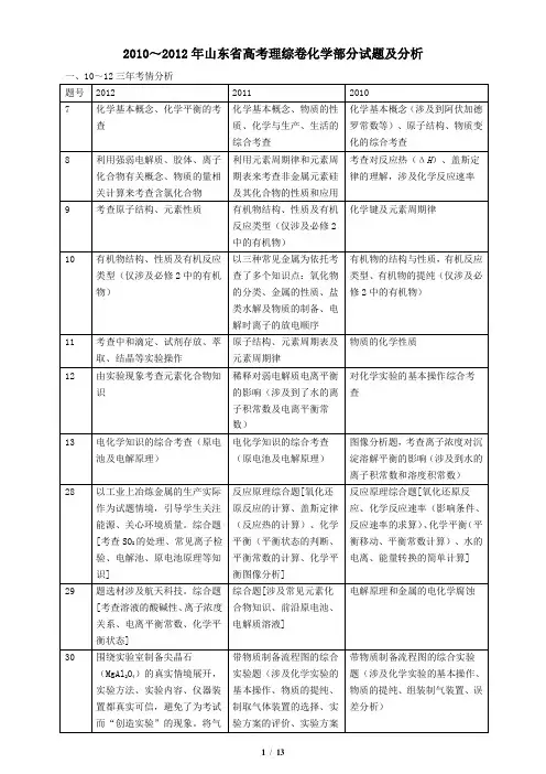 2010～2012山东高考理综化学