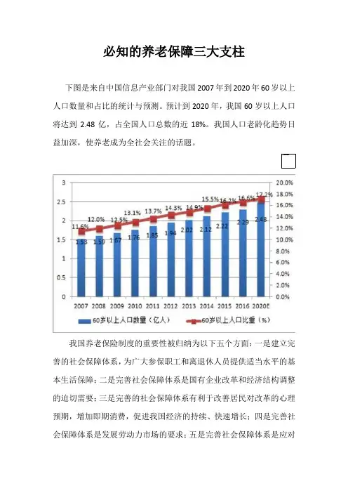 你必需知道的养老保障三大支柱体系