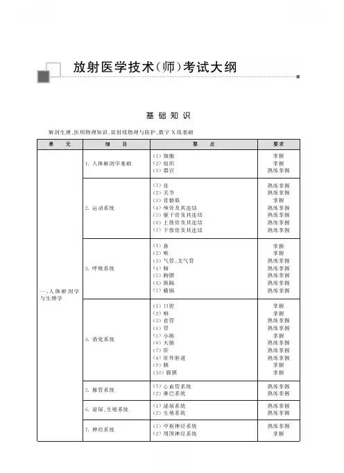 放射医学技术(师)考试大纲