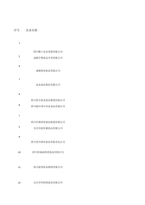 四川食品企业名单