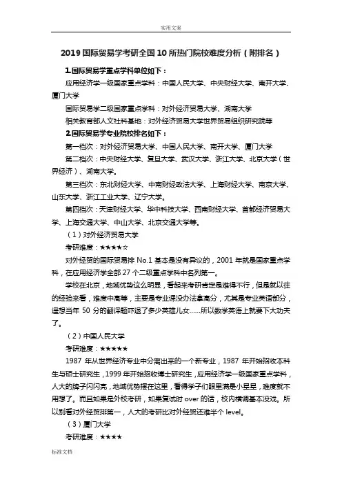 2019国际贸易学考研全国10所热门院校难度分析报告(附排名)