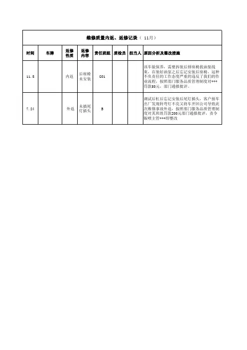 内返外返记录统计表
