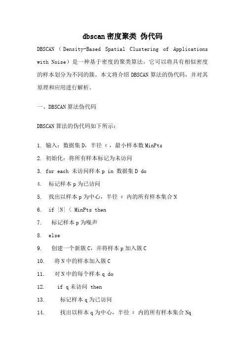 dbscan密度聚类 伪代码