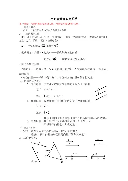 高中数学平面向量知识点总结