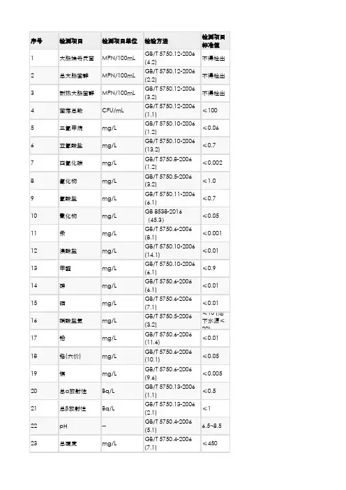 自来水质106项检测指标