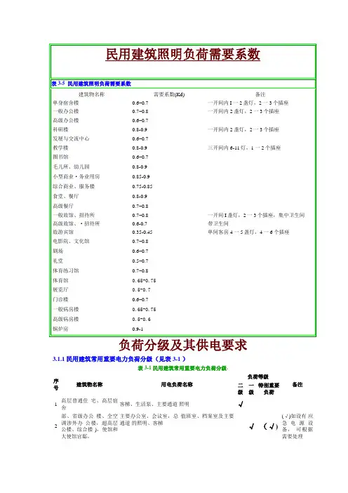电气设计需要系数利用系数功率因数等系数用表