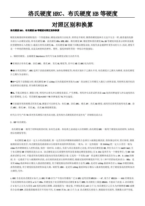 洛氏硬度HRC布氏硬度HB等硬度对照区别和换算
