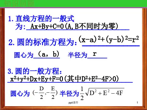 直线与圆的位置关系(公开课)  ppt课件