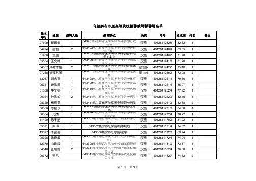 2、《乌兰察布市直高等院校招聘教师拟聘用名单》(点击 …