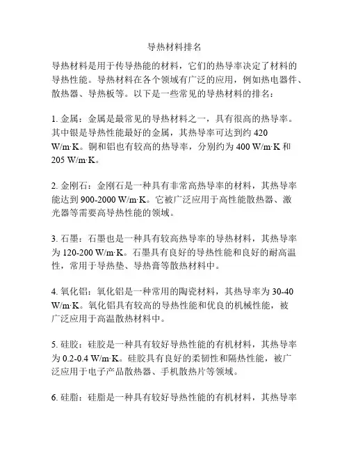 导热材料排名