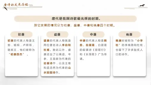 《蜀道难》ppt课件