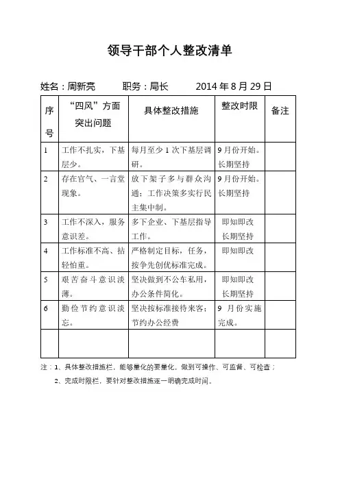领导干部个人整改清单【模板】