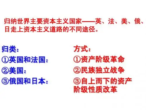 24课日本明治维新