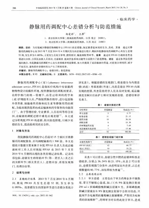 静脉用药调配中心差错分析与防范措施