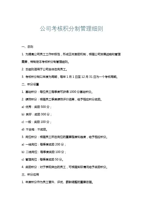 公司考核积分制管理细则
