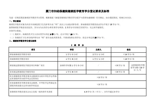 继续医学教育学分登记要求及标准