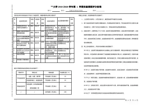 《无机及分析化学实验》参考答案及评分标准模板(8K)