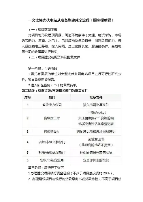 一文读懂光伏电站从准备到建成全流程！顺序很重要！