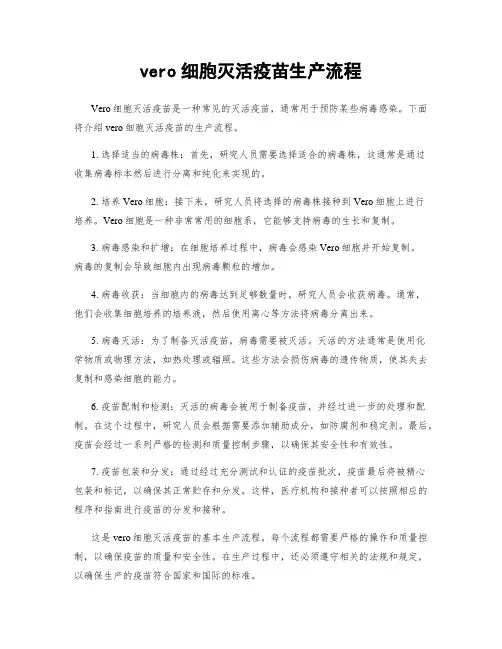 vero细胞灭活疫苗生产流程