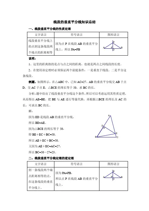 线段的垂直平分线知识总结