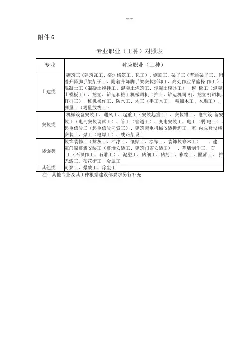工种对照表