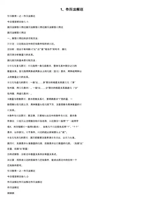 1、作图法解题