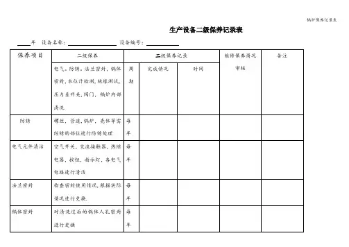 锅炉保养记录表