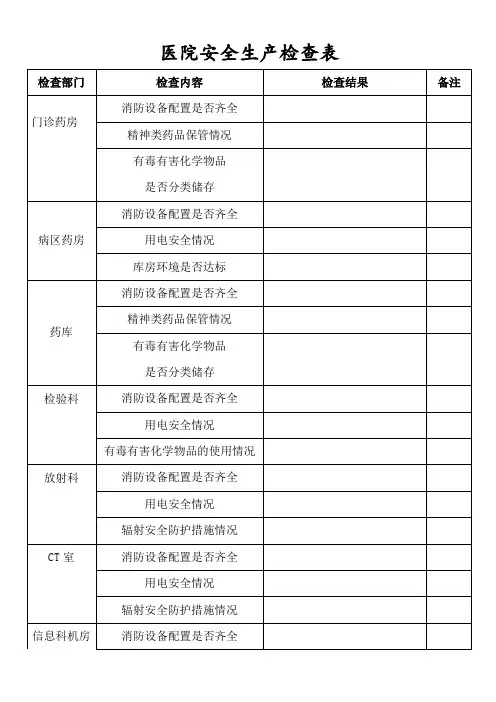 医院安全生产检查表