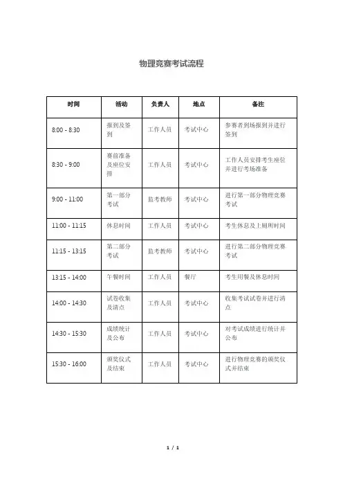 物理竞赛考试流程