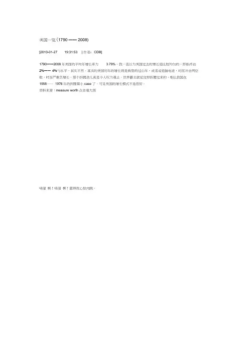 美国经济数据一览(1790——2008).docx